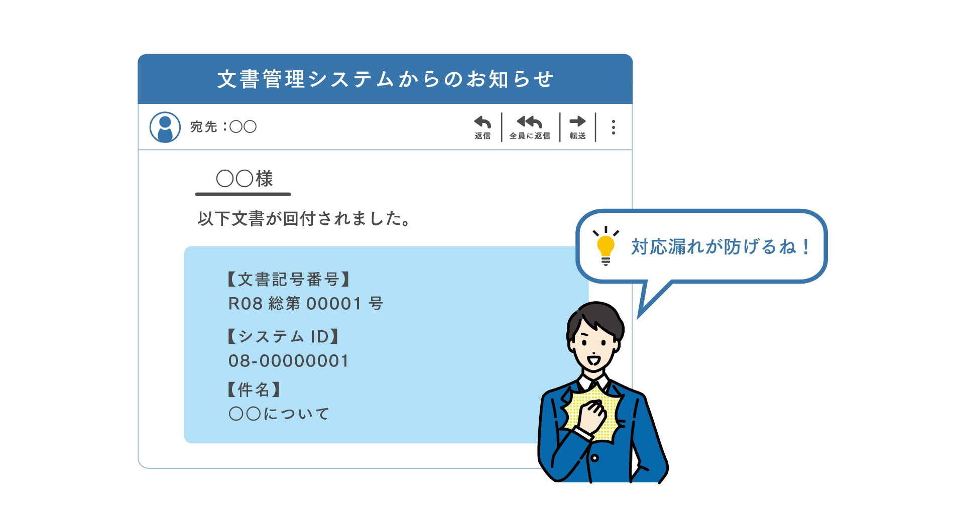 通知機能